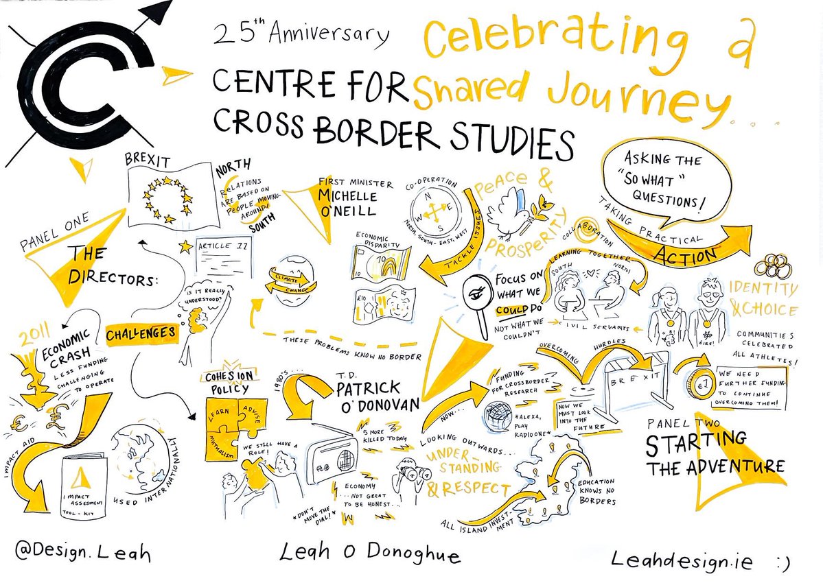 CCBSCrossBorder's tweet image. Hold the date: Thursday 18 September
Our annual conference will be in Ballymascanlon Hotel & Golf Resort in Dundalk.
The spotlight will be on the opportunities and challenges of the all-island labour market - crossborder.ie/news/groundbre…
We'll be publishing details soon.
#golf