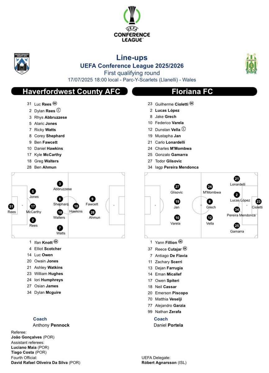Mark Pitman (@uefacommpitman) on Twitter photo 🏴📝The teams are in as <a href="/HaverfordwestFC/">Haverfordwest County AFC 🏴</a> take on Floriana in the <a href="/Conf_League/">UEFA Conference League</a> this evening. Live updates to follow here uefa.com/uefaconference… 🏴📝The teams are in as <a href="/HaverfordwestFC/">Haverfordwest County AFC 🏴</a> take on Floriana in the <a href="/Conf_League/">UEFA Conference League</a> this evening. Live updates to follow here uefa.com/uefaconference…