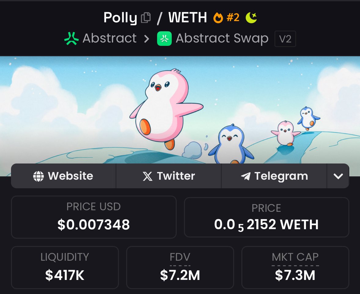 ElCryptoDoc's tweet image. Years ago, I ignored an early narrative because it felt too “small.” Watched it go parabolic afterwards. Not making that mistake again. 🧠
$POLLY - @PollyAbstract is sitting exactly where the big movers do before they fly!