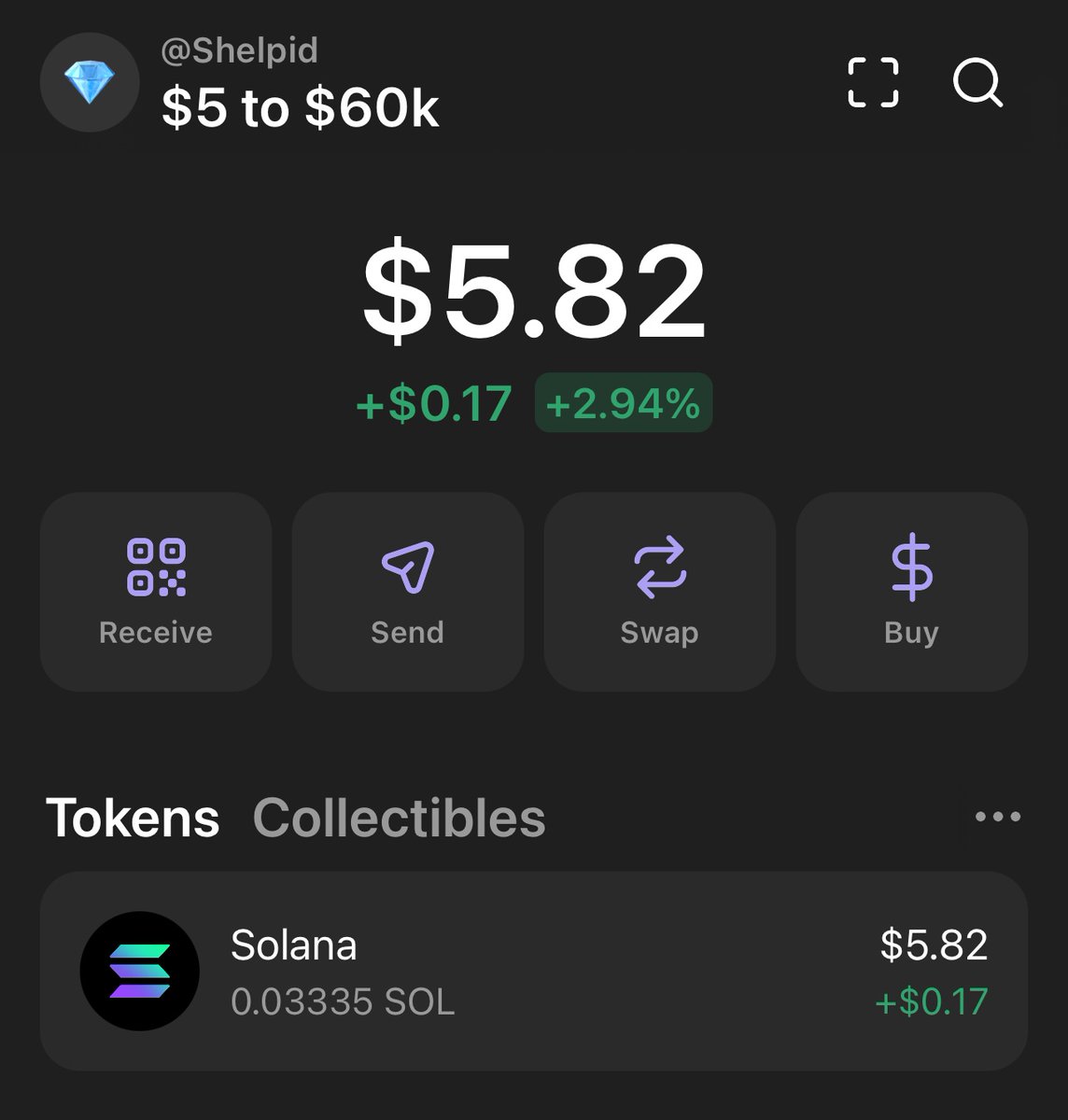 Shelpid_WI3M's tweet image. You asked. I gave my word
$5 to $60,000 Challenge starts today!
No $5? Don’t worry - I got you
Adding 300 participants
Accepted so far: 90/300
Ready to join?
• Like & Retweet
• Comment "BULL"
• Must be following
(Open for FREE only for followers)