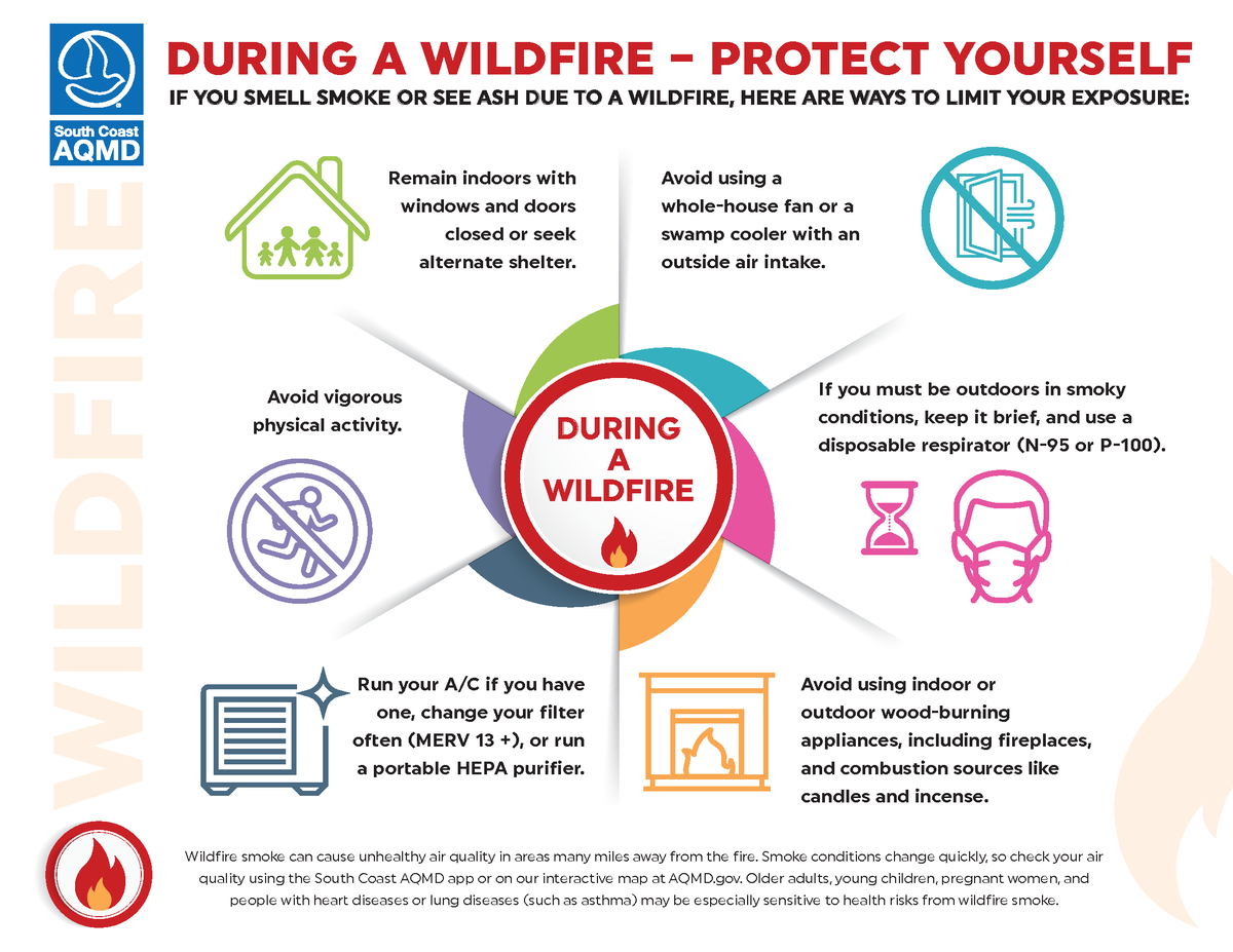 SouthCoastAQMD's tweet image. If you smell smoke or see ash due to wildfire, follow the tips listed below to limit your exposure: aqmd.gov/wildfiretips