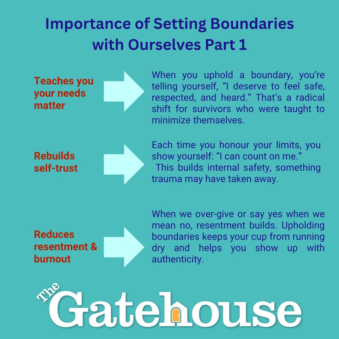 We often think of boundaries as something we set with others, but it’s just as important to honour them with ourselves. 

Like working out, it takes practice. 

💬 What makes boundary-setting hard for you?  👇