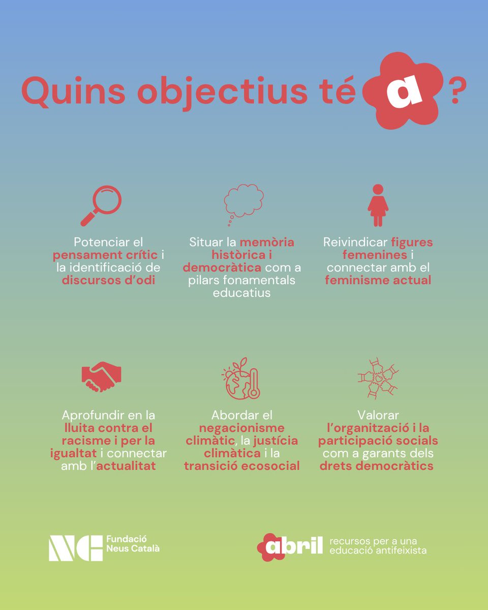 NeusCatala_fun's tweet image. 🤔 Què és el projecte Abril? Per què és necessari? Quins objectius té?
🔴 Cada dijous a la tarda, des de la Fundació Neus Català, responem els vostres dubtes.
📲 Vols saber més? Entra a projecteabril.cat.
