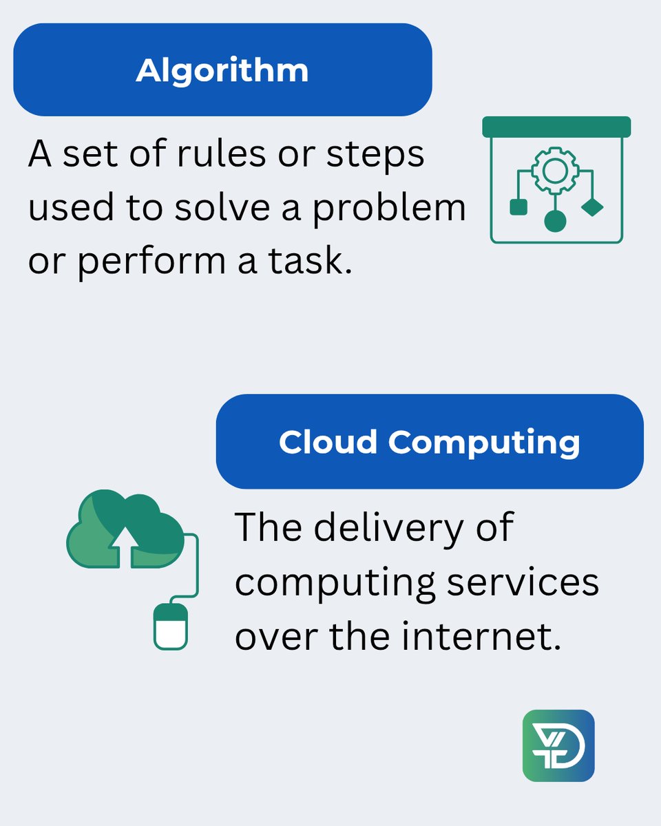 Datawiztec's tweet photo. Tech Terms You Need to Understand💡
Whether you're in business, marketing, or data, these are must-know terms in today's tech-driven world:
Algorithm – Cloud Computing – Machine Learning
Stay curious. Stay updated.
#TechLiteracy #FutureOfWork #DataWizTech https://t.co/DN2RpPyD1e