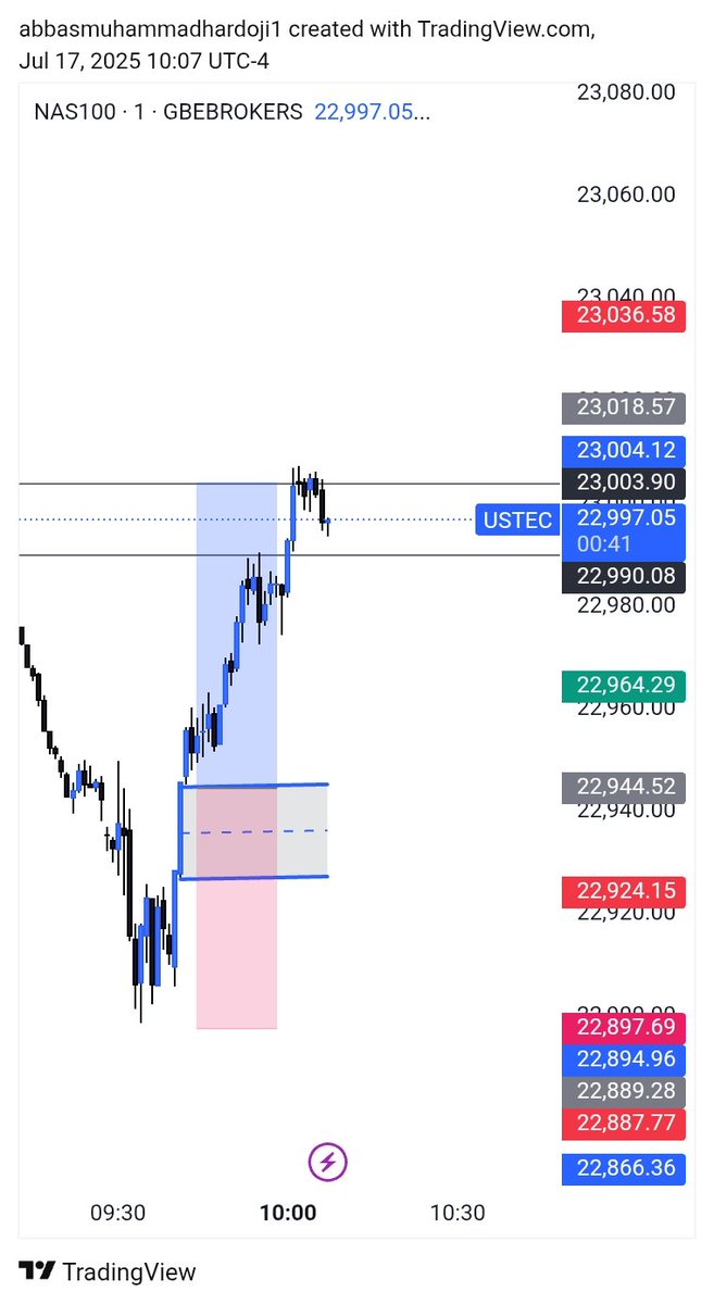 SESE FX (@seseforex) on Twitter photo NQ
My everyday model
MISSED
<a href="/Al_ameenX/">𝒩otorious🥷🏾🦅</a> <a href="/dear_traderr/">Dear Trader</a> <a href="/ghost_fx10/">GHOST- FX📊</a> <a href="/SarkiTutorial/">SARKI TUTORIAL 📈📊</a> @sir__hisham <a href="/speedouFx/">Speedou</a> <a href="/Zaksfx12/">Zaksfx</a> NQ
My everyday model
MISSED
<a href="/Al_ameenX/">𝒩otorious🥷🏾🦅</a> <a href="/dear_traderr/">Dear Trader</a> <a href="/ghost_fx10/">GHOST- FX📊</a> <a href="/SarkiTutorial/">SARKI TUTORIAL 📈📊</a> @sir__hisham <a href="/speedouFx/">Speedou</a> <a href="/Zaksfx12/">Zaksfx</a>