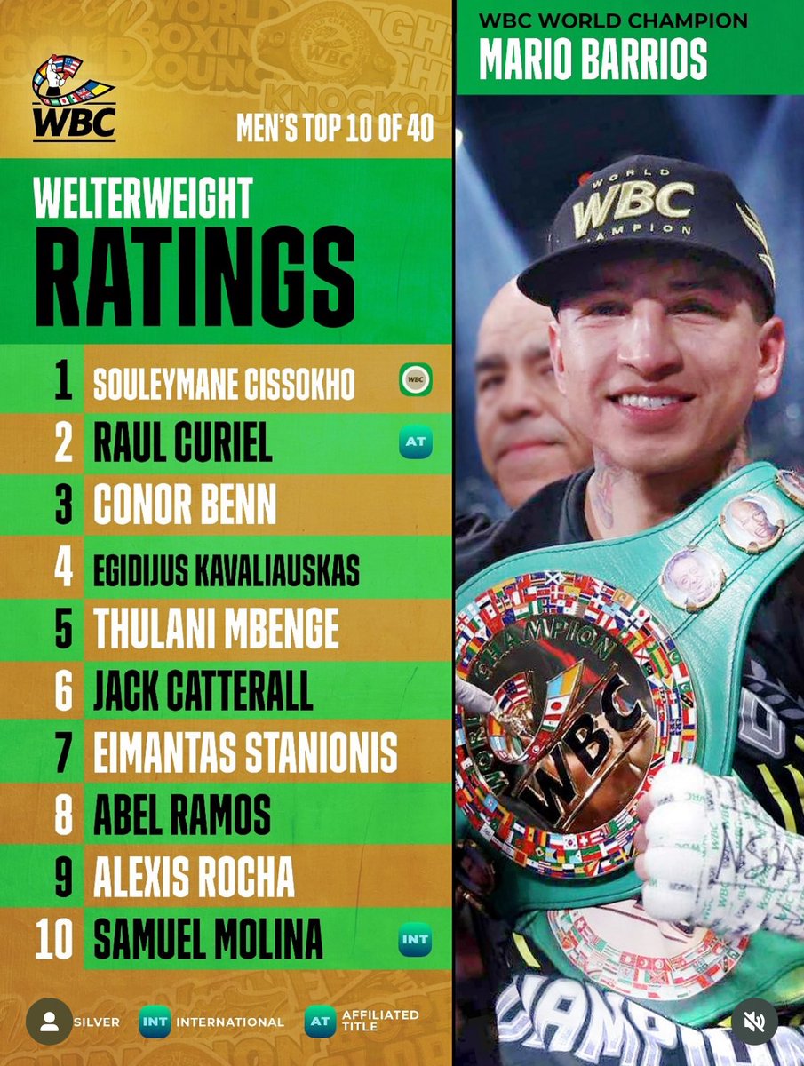 Heureux d’être classé n•1 mondial. 
J’ai désormais hâte de pouvoir combattre pour cette prestigieuse ceinture <a href="/WBCBoxing/">World Boxing Council</a> <a href="/wbcmoro/">Mauricio Sulaiman</a>