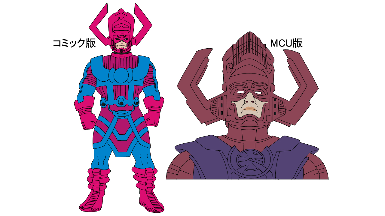 マーベルユニバース・ギャラクタス