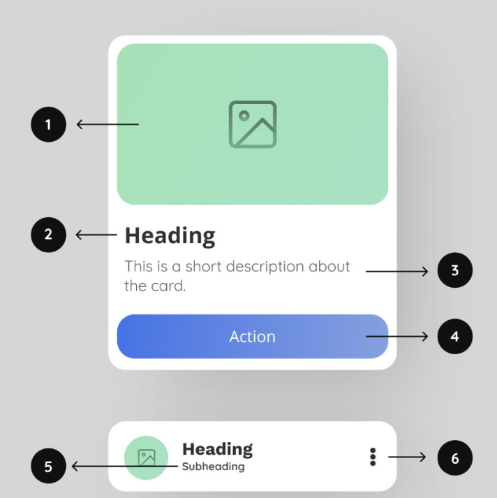 Sharing alot of figma / UI tips nowdays lol..