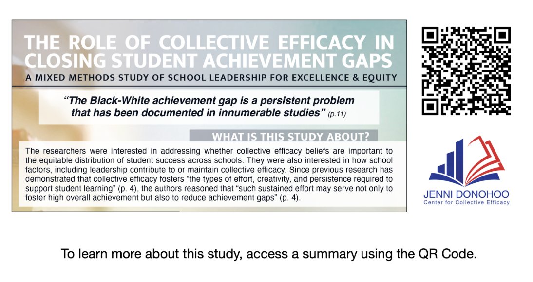When educators believe they can make a difference—and have the leadership and structures to support that belief—achievement gaps begin to close.

Let’s build systems where collective efficacy drives equity. #CollectiveEfficacy #EquityInEducation #SchoolLeadership