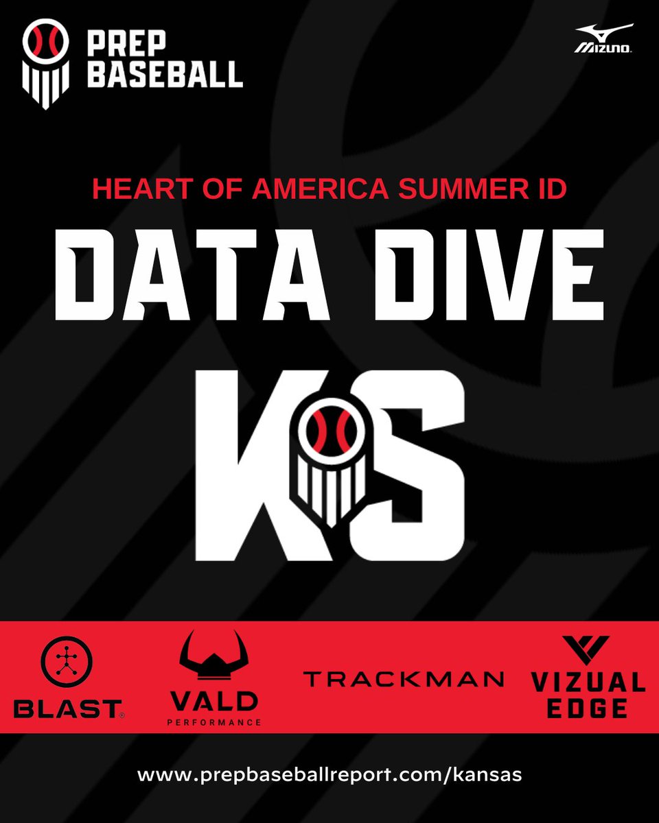 𝐇𝐞𝐚𝐫𝐭 𝐨𝐟 𝐀𝐦𝐞𝐫𝐢𝐜𝐚 𝐒𝐮𝐦𝐦𝐞𝐫 𝐈𝐃: 𝐃𝐚𝐭𝐚 𝐃𝐢𝐯𝐞

More data captured from the #HOASID25. 

TrackMan, Blast Motion, and Vald leaders from this event, found here. 👇

📊: loom.ly/4coTapU
