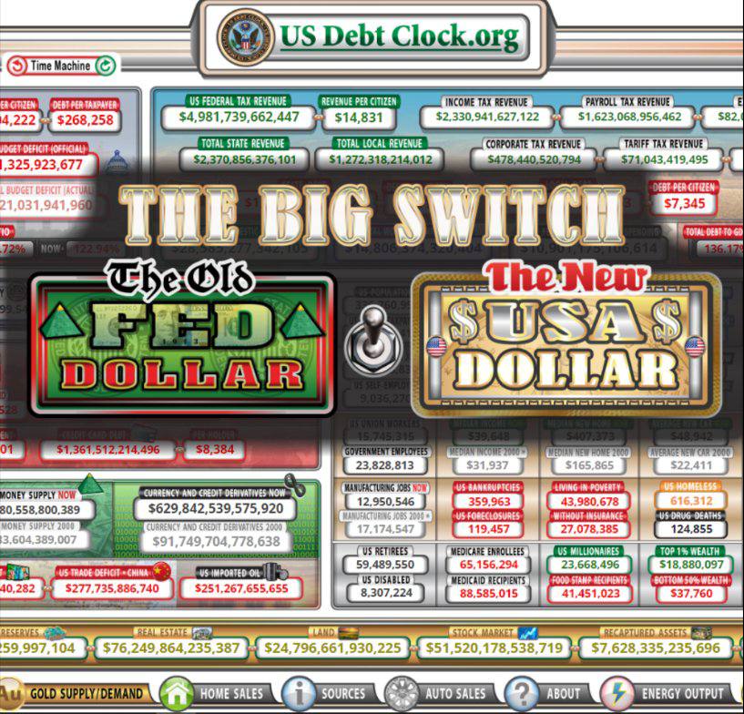 USDebtClock1's tweet image. Switch Flipped!!! #KWYH
Follow: US Debt Clock ⏰