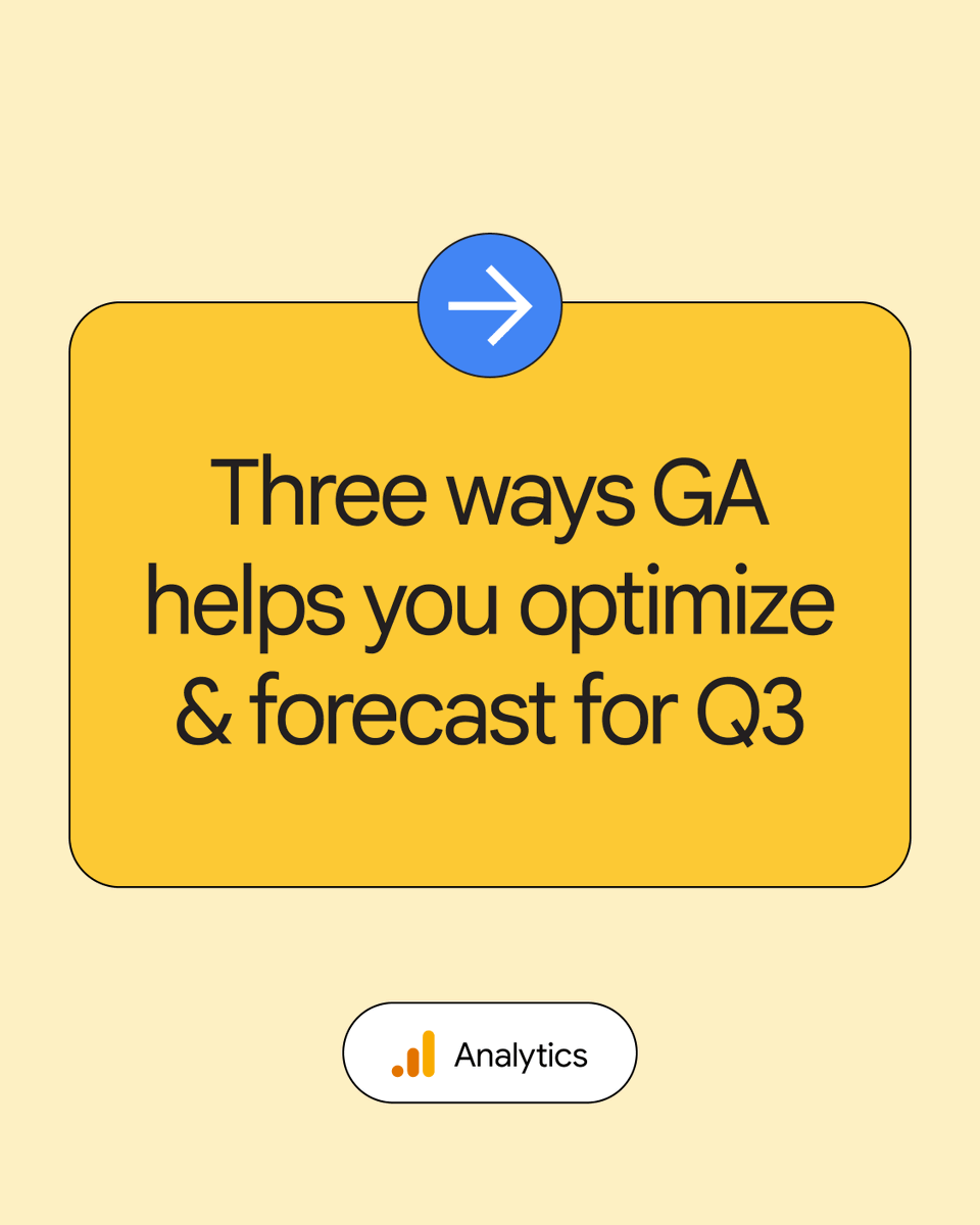 Google Analytics tweet media