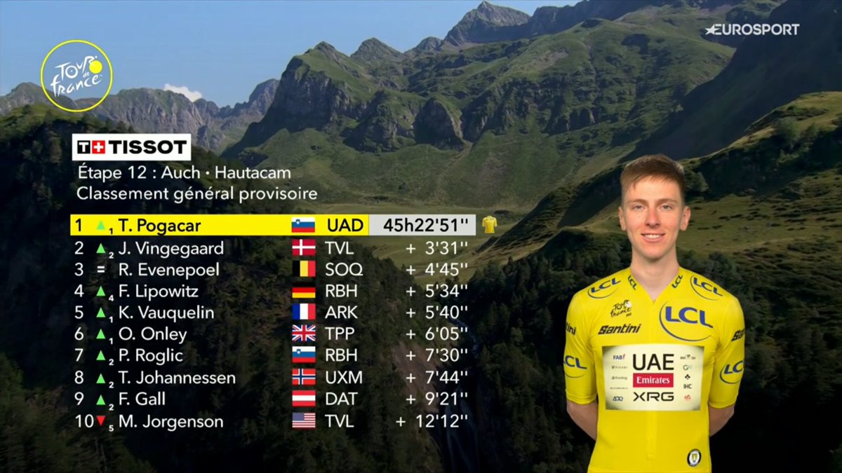 Johan Sjøbakk Lund tweet media