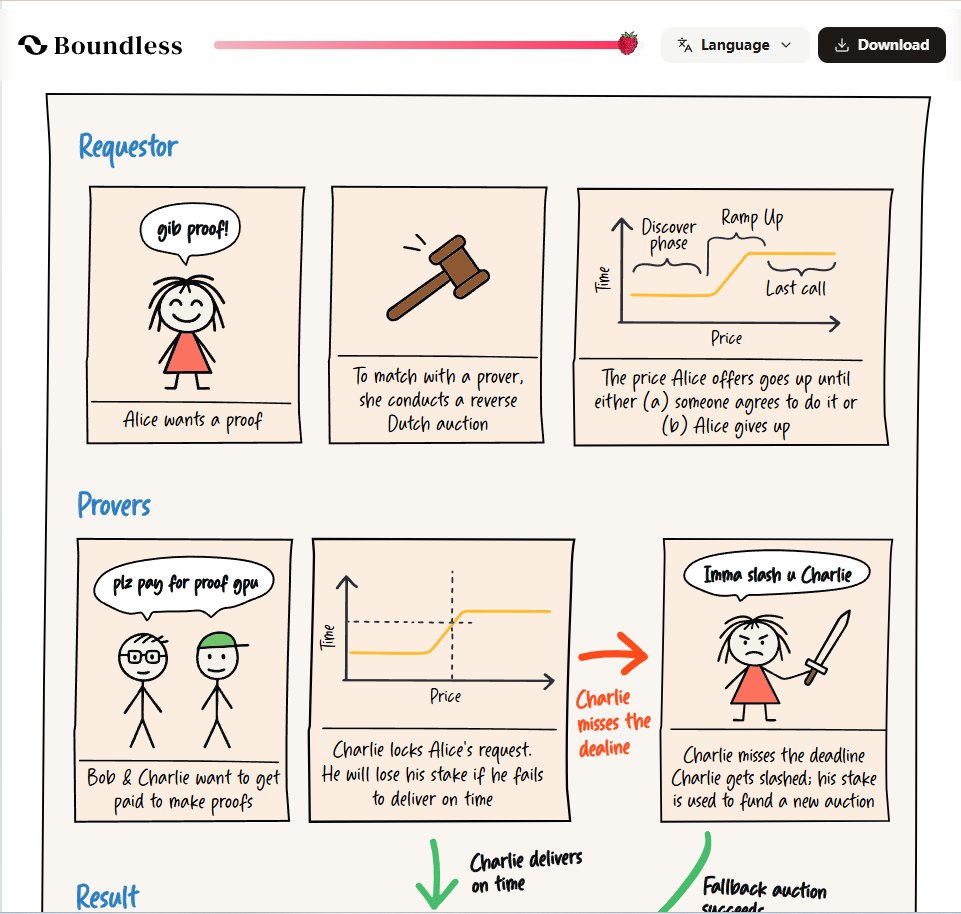 luck.lens(🌸, 🌿) tweet media