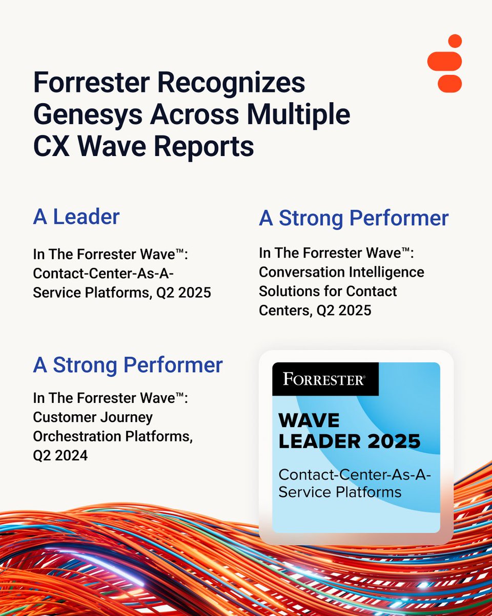 Innovation isn’t just a buzzword at Genesys, it’s what drives us every day.

We believe our recognition in multiple Forrester Wave™ reports shows how we’re helping organizations evolve with AI-powered experience orchestration. #CX

\See our placements: genesys.com/resources/the-…
