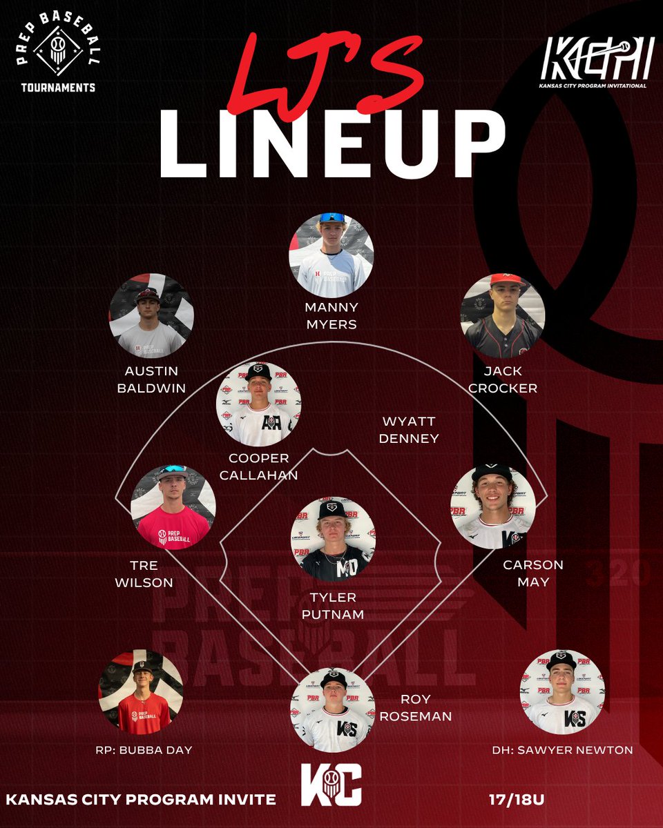 LJ Hatch Prep Baseball KC (@ljhatchpb) on Twitter photo π¨LJ's Lineup KCPI 17/18U π¨
prepbaseballreport.com/news/KS/kcpi-wβ¦
<a href="/PrepBaseballKC/">Prep Baseball Kansas City</a> // <a href="/PBRTournaments/">Prep Baseball Tournaments</a> π¨LJ's Lineup KCPI 17/18U π¨
prepbaseballreport.com/news/KS/kcpi-wβ¦
<a href="/PrepBaseballKC/">Prep Baseball Kansas City</a> // <a href="/PBRTournaments/">Prep Baseball Tournaments</a>