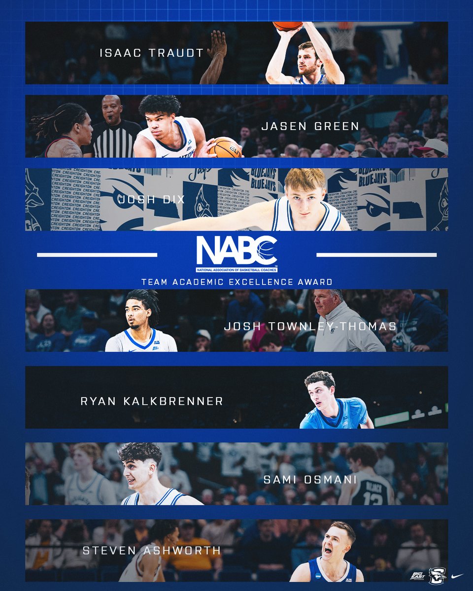 BluejayMBB's tweet image. Creighton earns NABC Team Academic Excellence Award while setting a program record for number of members on the Honors Court.
🔗: gocreighton.com/news/2025/7/17…
#GoJays