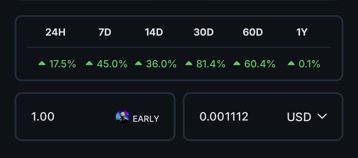 isaacXRD's tweet image. $EARLY is green across the board! 👀
Looking for the best meme, on the best chain, with the best utility? You’ve found it 👉 @EARLY_Radix $XRD