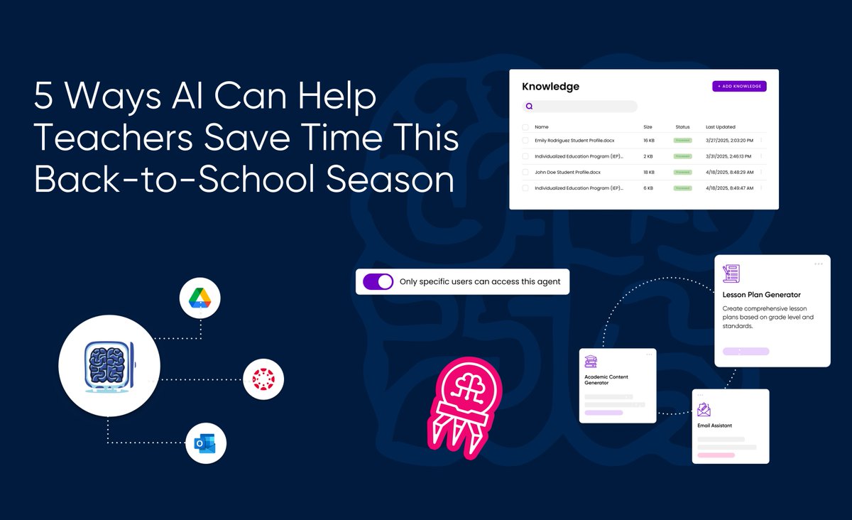 BrainFreeze_AI's tweet image. 📚 Spending all summer prepping for back-to-school? AI can help!
Discover 5 ways AI streamlines:
✅ Lesson planning
✅ Student management
✅ Parent comms
✅ Assessment prep
✅ Classroom org
Learn how AI tools can save teachers time in our latest blog: bit.ly/4lyOGbS