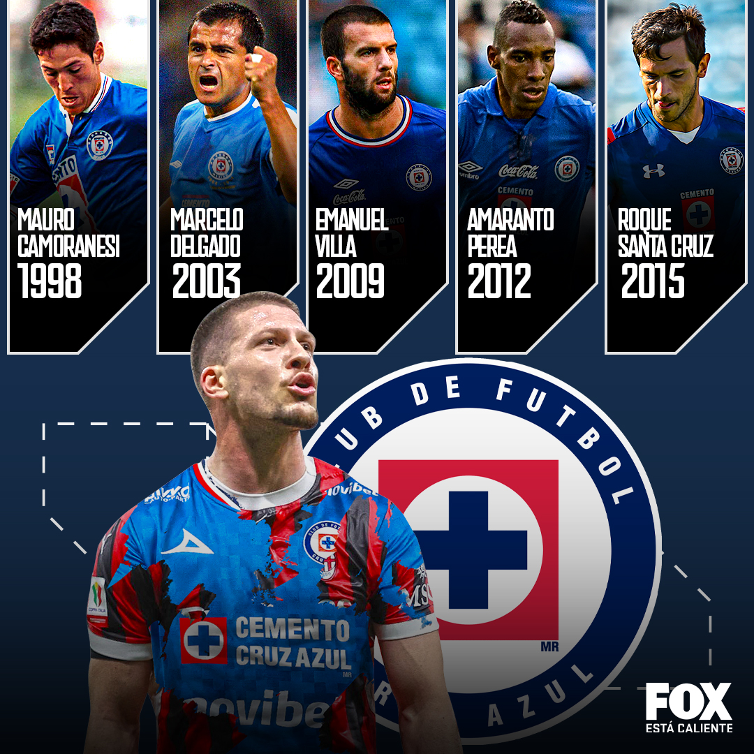En vísperas de que se confirme el fichaje de 🇷🇸Luka Jovic por el Cruz Azul, recordamos otros fichajes 💣bomba que ha tenido la 🚂Máquina...

#LigaMX 🇲🇽