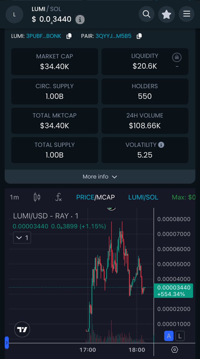 ΞL Capitano 💎 tweet media