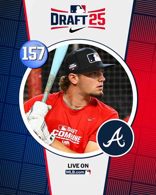Jim Callis (@jimcallismlb) on Twitter photo 5th-rder Conor Essenburg signs w/<a href="/Braves/">Atlanta Braves</a> for $1,197,500 (slot 157 = $438,600). Illinois prep OF/LHP, Braves announced as hitter, HR off 99-mph Jack Bauer fastball in April, stands out w/bat speed & power potential. A few clubs preferred him on mound. Kentucky recruit. <a href="/MLBDraft/">MLB Draft</a> 5th-rder Conor Essenburg signs w/<a href="/Braves/">Atlanta Braves</a> for $1,197,500 (slot 157 = $438,600). Illinois prep OF/LHP, Braves announced as hitter, HR off 99-mph Jack Bauer fastball in April, stands out w/bat speed & power potential. A few clubs preferred him on mound. Kentucky recruit. <a href="/MLBDraft/">MLB Draft</a>