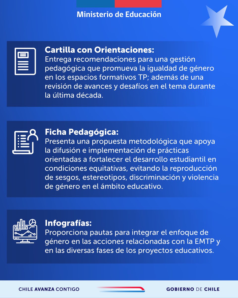 🔹 Avanzar hacia una educación Técnico Profesional (TP) sin brechas de género en el acceso, aprendizaje, participación, y proyección educativa y laboral, técnicamente se puede.

¡Te invitamos a descargar los recursos en tecnicoprofesional.mineduc.cl e implementarlos! 🤗
