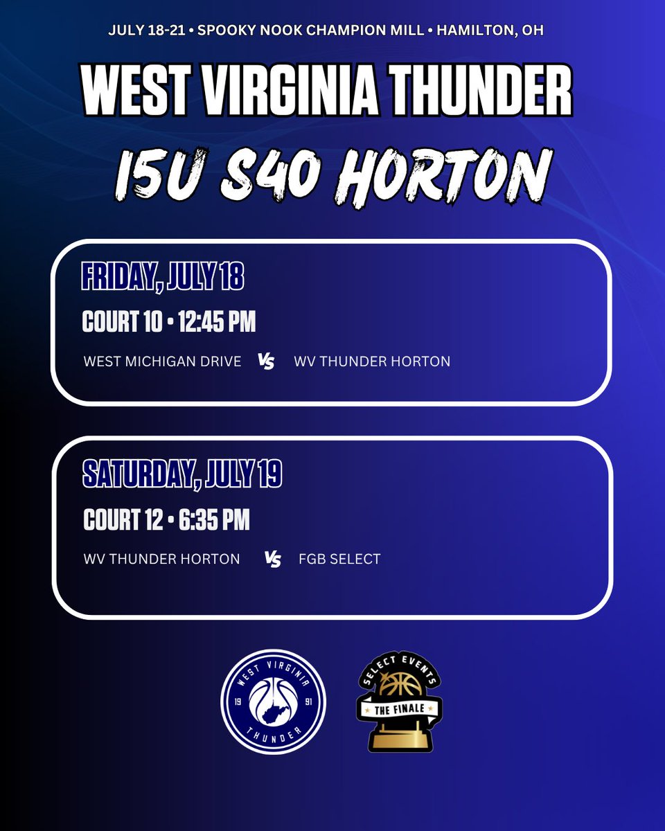 West Virginia Thunder tweet media