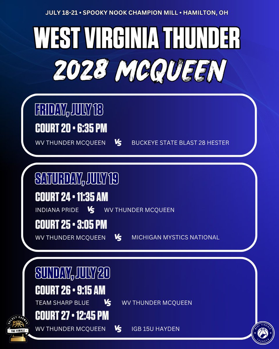 West Virginia Thunder tweet media