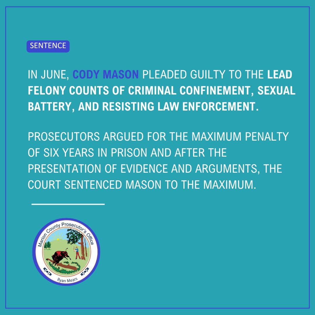 Cody Mason was sentenced to six years in prison for sexual battery that occurred outside of the City-County Building in November 2024. 

Read more: bit.ly/44Nkrqo