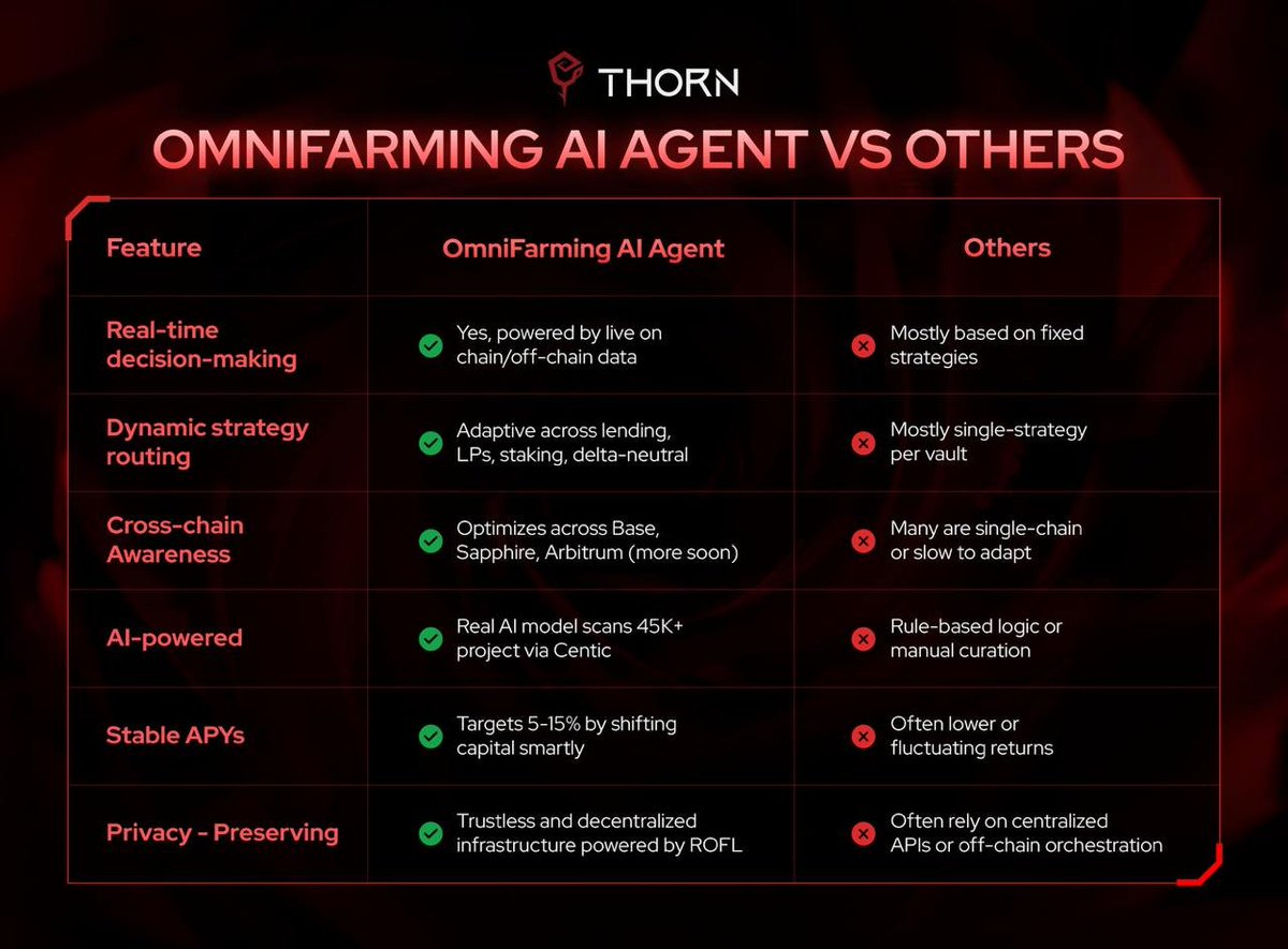 Red Kit (🐲,💚) tweet media