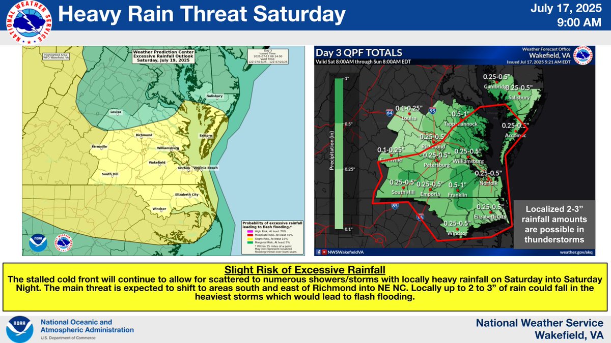 The heavy rain/flooding threat continues through the weekend. The greatest flash flooding risk appears to be Fri and Sat when scattered to numerous storms are expected to develop across the region. Localized totals of 2-4" Fri and 2-3" on Sat are possible.