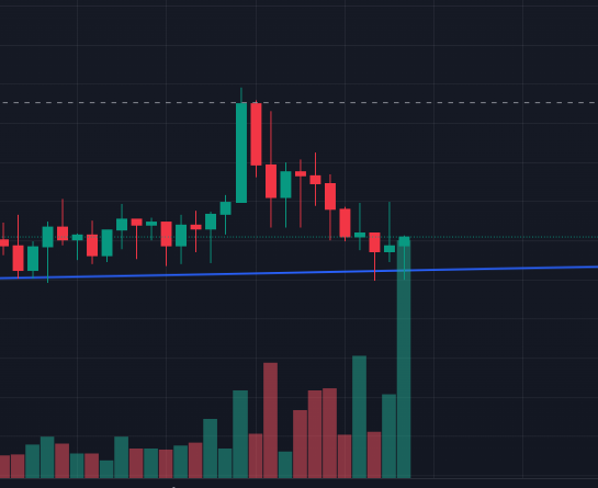 Hexologist31's tweet image. VOLUME TURNING UP!!!!🔊🔊🔊