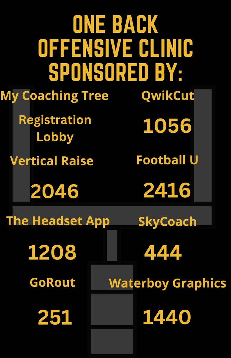 One Back Football (@onebackoff) on Twitter photo Check our awesome sponsors at <a href="/THSCAcoaches/">THSCA</a> Coaching School and tell them we sent you!!
<a href="/MyCoachingTree/">MyCoachingTree</a>
<a href="/QwikCutSports/">QwikCut Sports</a>
<a href="/VerticalRaise/">Vertical Raise</a>
<a href="/footballu_app/">FootballU</a>
<a href="/TheHeadsetApp/">TheHeadsetApp</a>
<a href="/Sky_Coach/">SkyCoach</a>
<a href="/waterboy_tx/">Waterboy Graphics</a>
<a href="/Go_Rout/">GoRout</a> Check our awesome sponsors at <a href="/THSCAcoaches/">THSCA</a> Coaching School and tell them we sent you!!
<a href="/MyCoachingTree/">MyCoachingTree</a>
<a href="/QwikCutSports/">QwikCut Sports</a>
<a href="/VerticalRaise/">Vertical Raise</a>
<a href="/footballu_app/">FootballU</a>
<a href="/TheHeadsetApp/">TheHeadsetApp</a>
<a href="/Sky_Coach/">SkyCoach</a>
<a href="/waterboy_tx/">Waterboy Graphics</a>
<a href="/Go_Rout/">GoRout</a>