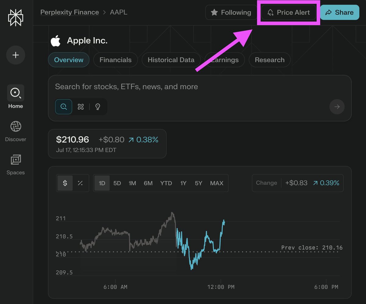 jeffgrimes9's tweet image. We're starting to roll out price alerts on Perplexity Finance.
Whenever an asset hits a target price or intraday movement threshold that you specify, we'll run a customizable query for you, and send you an email or push notification.