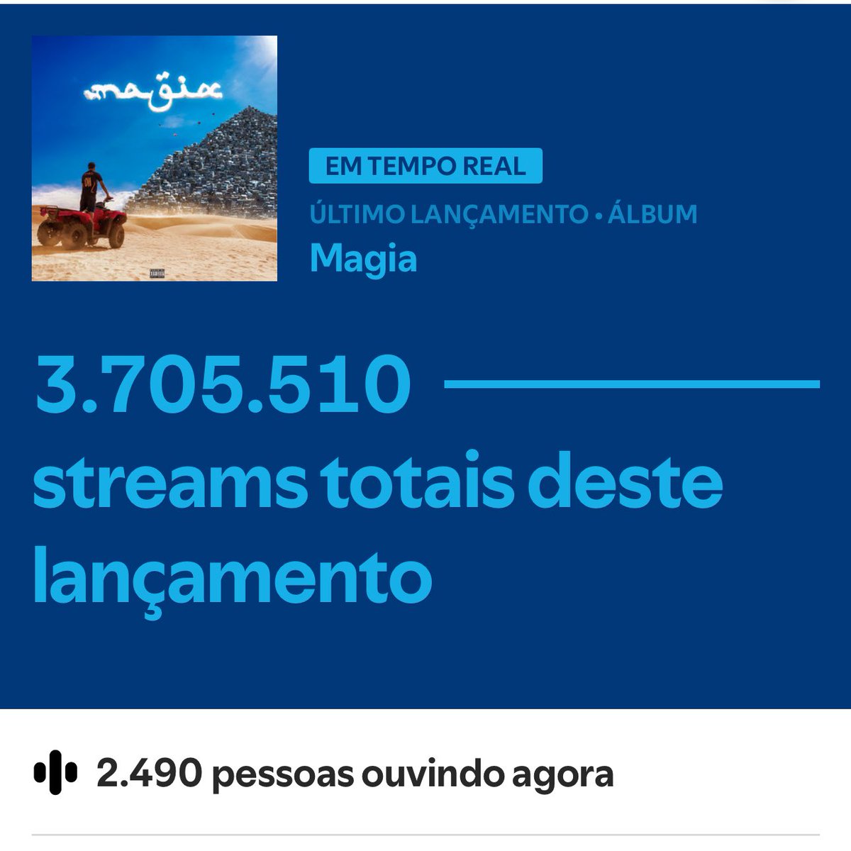 Boavent__'s tweet image. A Magia está nas ruas❤️
