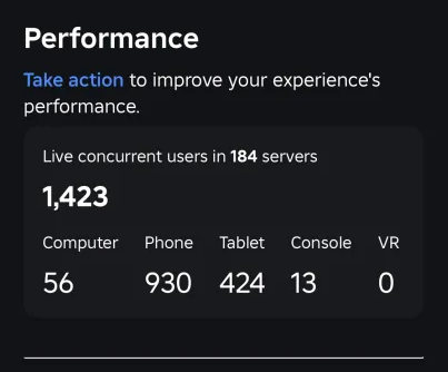 📈Investing in Roblox games 
Send a DM on Discord @ Avtixe