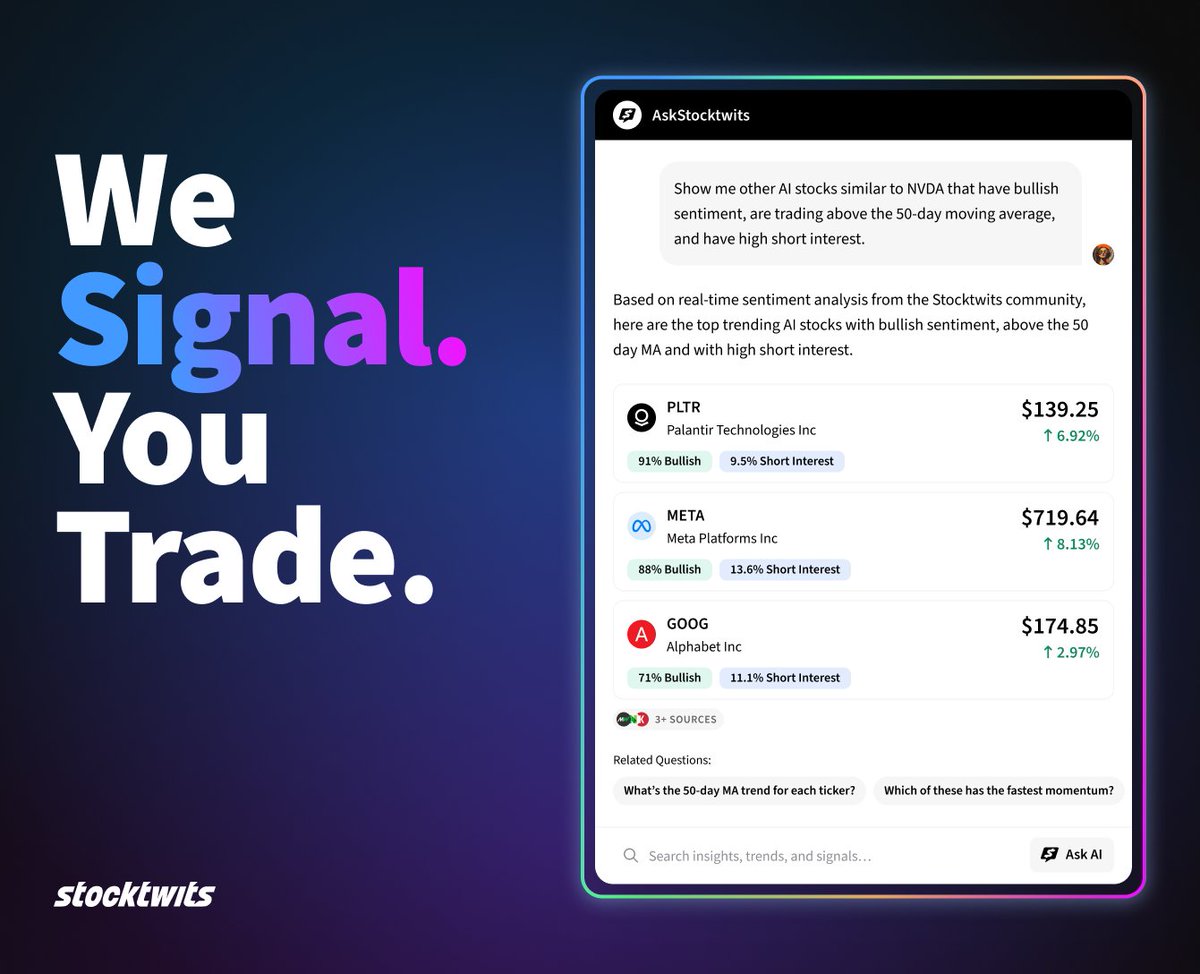Stocktwits's tweet image. BREAKING: We’ve just made our biggest investment in AI to date...
Stocktwits has acquired Thematic, an AI-powered research platform to bring smarter tools, faster insights, and a more personalized investing experience to our community.
What’s coming:
→ AI-native search and…
