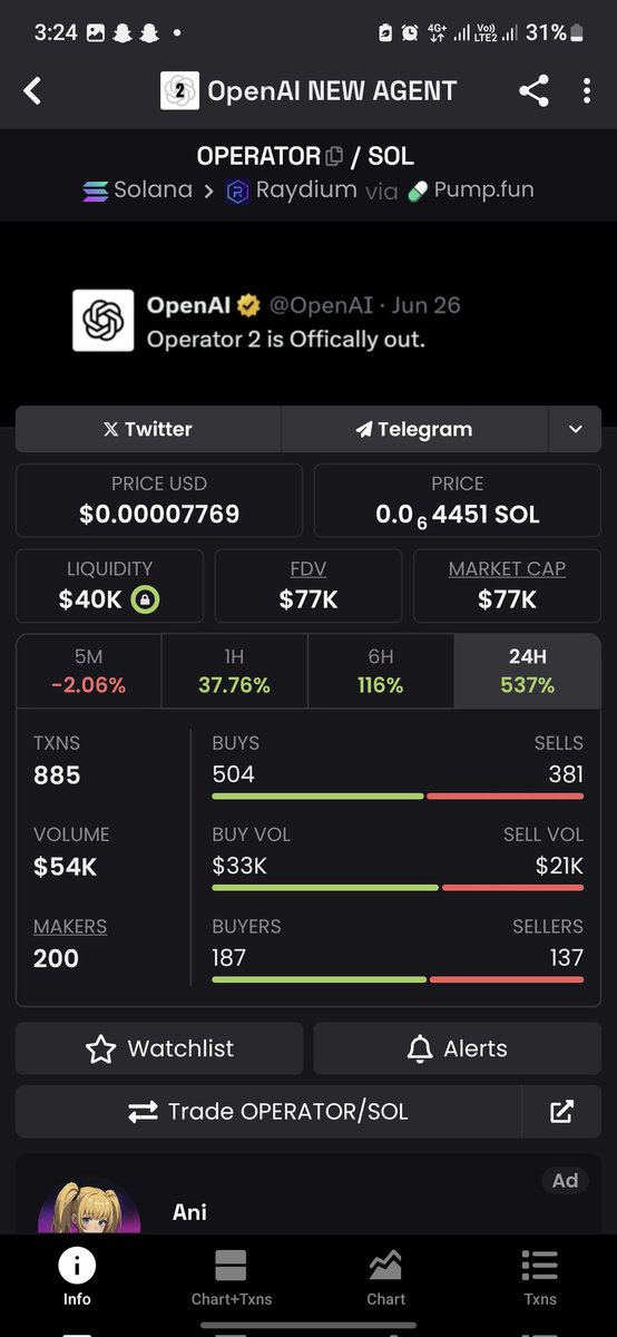 black_cyphr1's tweet image. Ape this
LFG
ENTFCmv3n9KK46YZBXceRZo59rKAcWYD65Ycdd2fpump
#memecoin #memecoins #crypto #pump #PumpFun #ElonMusk #OlympiacosBC #opeanai #PUMP #Ticker