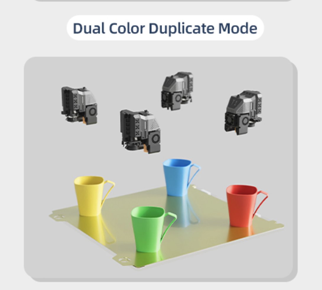YGK3D's tweet image. Forget IDEX.... We've got IQEX Now!! Dual gantry with FOUR toolheads. And It's FULLY open source! It's a new printer from Formbot, designed by Dr. Dan Marinescu - designer of the Marathon, which I've covered extensively on my channel.