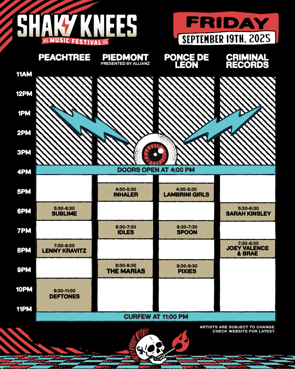 Shaky Knees Festival tweet media