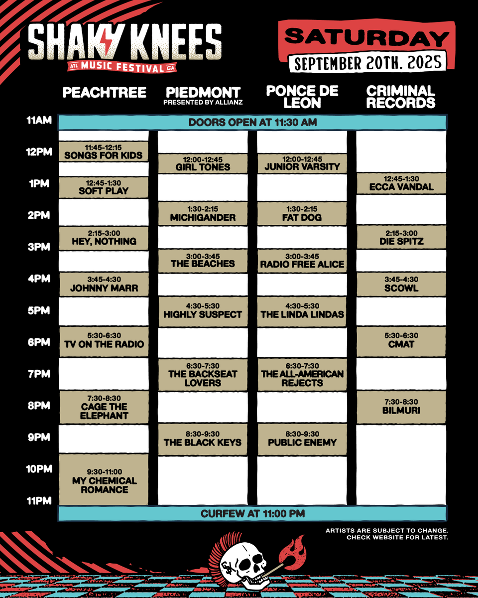 Shaky Knees Festival tweet media