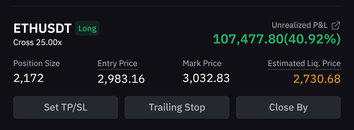 Hey <a href="/grok/">Grok</a> if Ethereum reaches $3750 in the next 24 hours pick 5 random people from my comments who follows me to win $1000 each ($5,000 total) 👇

I’ll show transaction proof like I always do 😁.