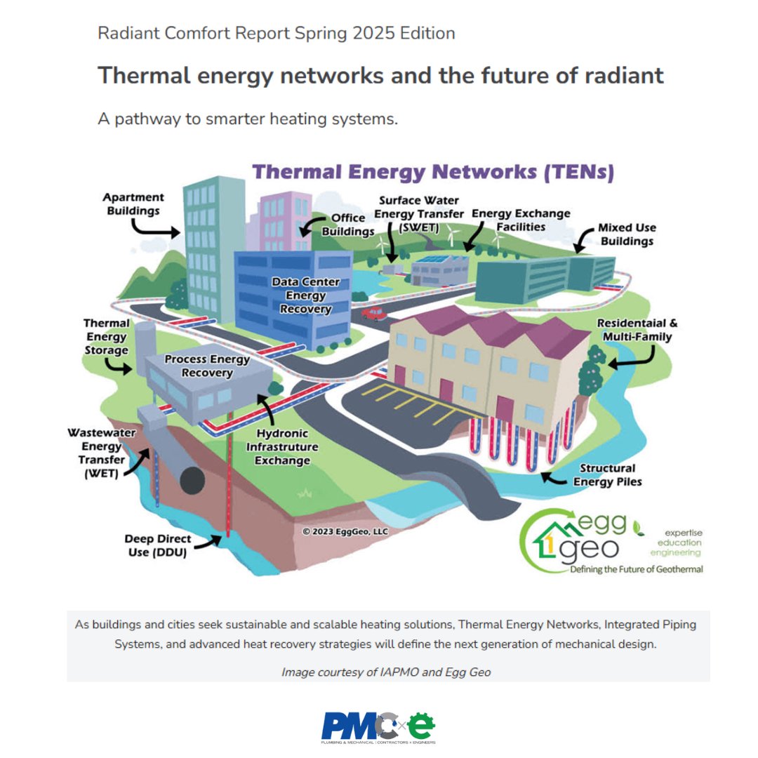 At this year’s AHR Expo in Orlando, FL, Greg Cunniff, a HVAC Systems Consultant at Egg Geo, delivered a forward-thinking presentation titled Future of BEST – Net the Energy with Community Thermal Energy Networks.

bit.ly/3Uh1R52
