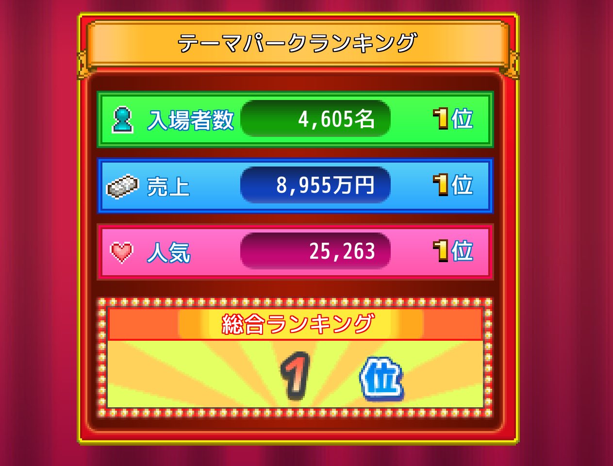 ririan 様おまとめ5点　ハチドリ、蓄音機、抹茶パフェ、くまさん 蜂蜜 ぷりん🍮ぶいぱい on X: 