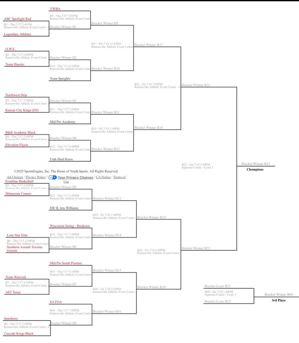 bierlink_pierce's tweet image. First game against KC Kings @ 350 to kick off the RL finale!!