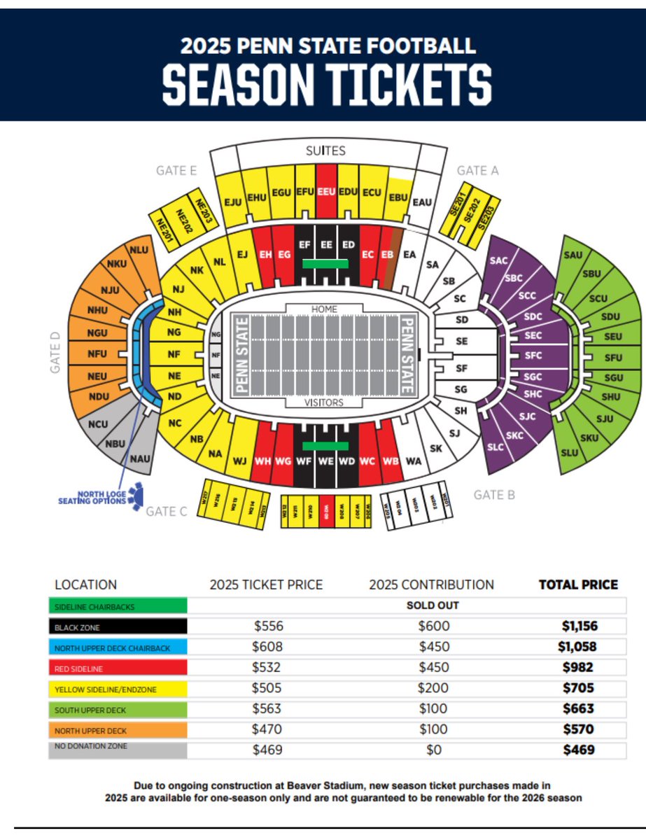 audsnyder4's tweet image. Penn State announced additional season tickets available for purchase for this season only.
Above gates A and E are the new/temp seating areas that will be bleachers for the season. Price structure below: