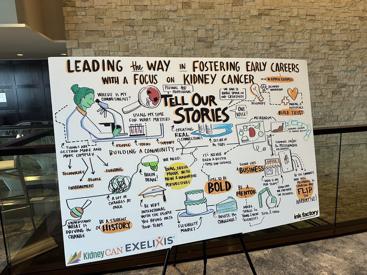 Nazli Dizman (@nazlidizman) on Twitter photo 👏👏 Check out the illustration of the excellent Keynote Session packed with wisdom pearls by one and only <a href="/KimrynRathmell/">Kimryn Rathmell</a> 🙏
#Acceleratingcures <a href="/DrChoueiri/">Toni Choueiri, MD</a> <a href="/HHammersMD/">Hans Hammers</a> <a href="/montypal/">Sumanta K. Pal, MD, FASCO</a> <a href="/arihakimi/">ari hakimi</a> <a href="/DrRanaMcKay/">Rana McKay, MD, FASCO</a> <a href="/tompowles1/">Tom Powles</a> <a href="/kidneycan/">KidneyCAN</a> <a href="/KidneyCAN4KCRS/">Susan Poteat</a> <a href="/AlbigesL/">Laurence Albiges</a> <a href="/KellyNFitz/">Kelly Fitzgerald</a> <a href="/yasserged/">Yasserged</a> 👏👏 Check out the illustration of the excellent Keynote Session packed with wisdom pearls by one and only <a href="/KimrynRathmell/">Kimryn Rathmell</a> 🙏
#Acceleratingcures <a href="/DrChoueiri/">Toni Choueiri, MD</a> <a href="/HHammersMD/">Hans Hammers</a> <a href="/montypal/">Sumanta K. Pal, MD, FASCO</a> <a href="/arihakimi/">ari hakimi</a> <a href="/DrRanaMcKay/">Rana McKay, MD, FASCO</a> <a href="/tompowles1/">Tom Powles</a> <a href="/kidneycan/">KidneyCAN</a> <a href="/KidneyCAN4KCRS/">Susan Poteat</a> <a href="/AlbigesL/">Laurence Albiges</a> <a href="/KellyNFitz/">Kelly Fitzgerald</a> <a href="/yasserged/">Yasserged</a>