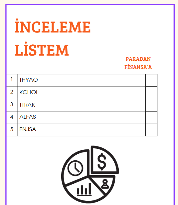 Dostlar piyasaya başlıyoruz inşallah....

İnceleme listem hazır.  Size mal kitleyenlere inat hepsini ifşa edeceğim merak etmeyin. #sasa #thyao #bitcoin #kchol #alfas