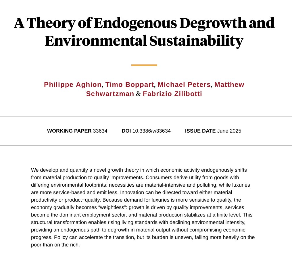 YaleEconomics's tweet image. "We develop and quantify a novel growth theory in which economic activity endogenously shifts from material production to quality improvements."
NEW in @nberpubs by Philippe Aghion, Timo Boppart, Michael Peters, Matthew Schwartzman, & Fabrizio Zilibotti: nber.org/papers/w33634